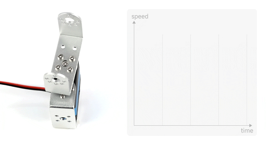 25kg.cm 宽电压串行总线舵机加速度启停功能