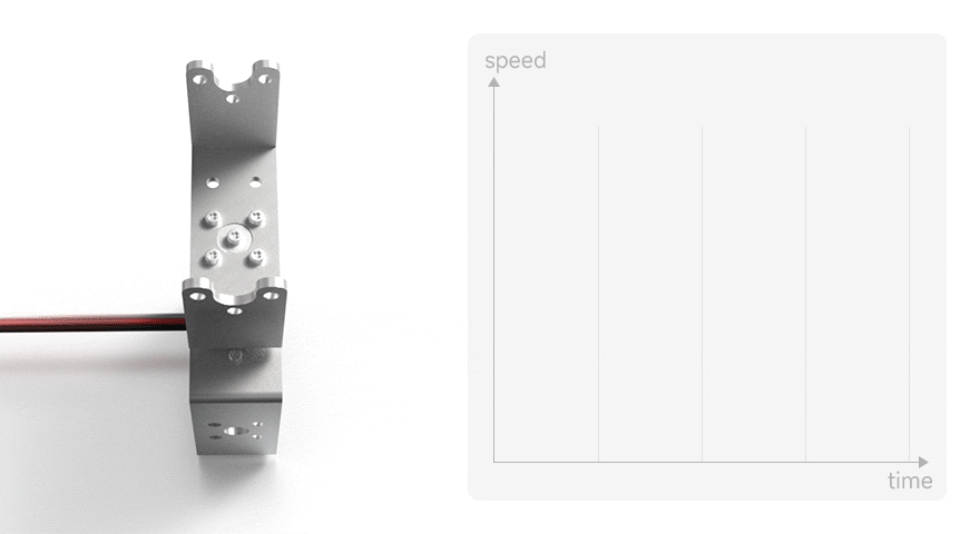 40kg.cm 金属串行总线舵机加速度启停功能