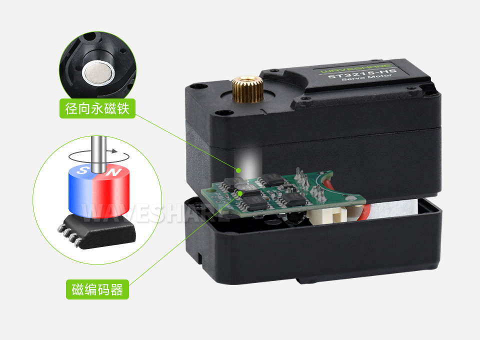 20kg.cm 高转速总线伺服电机 360° 磁编码器