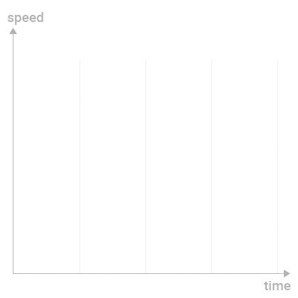 20kg.cm 高转速总线伺服电机加速度启停功能