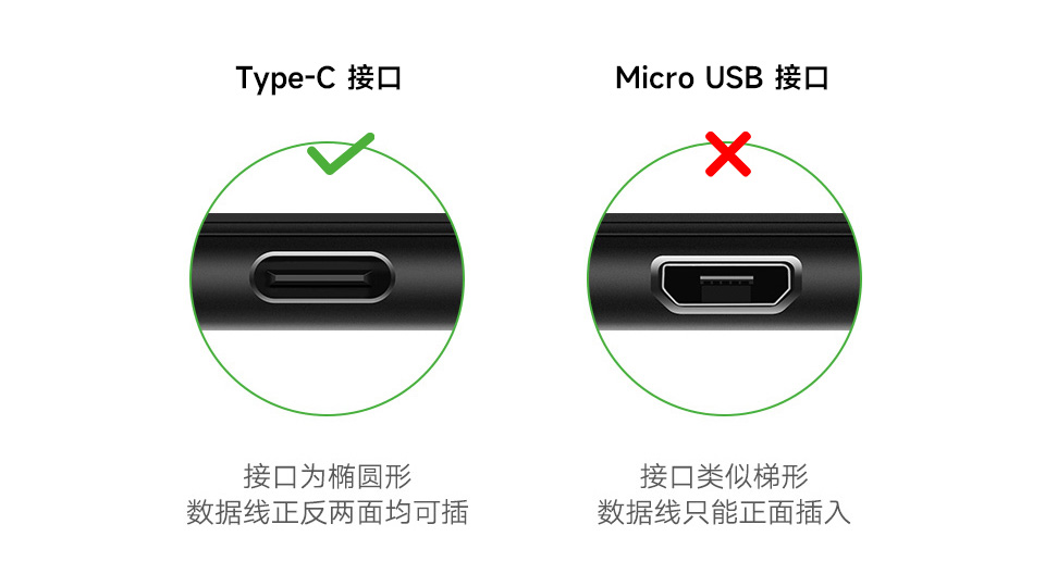 Type-C 转 USB 3.1 转接头