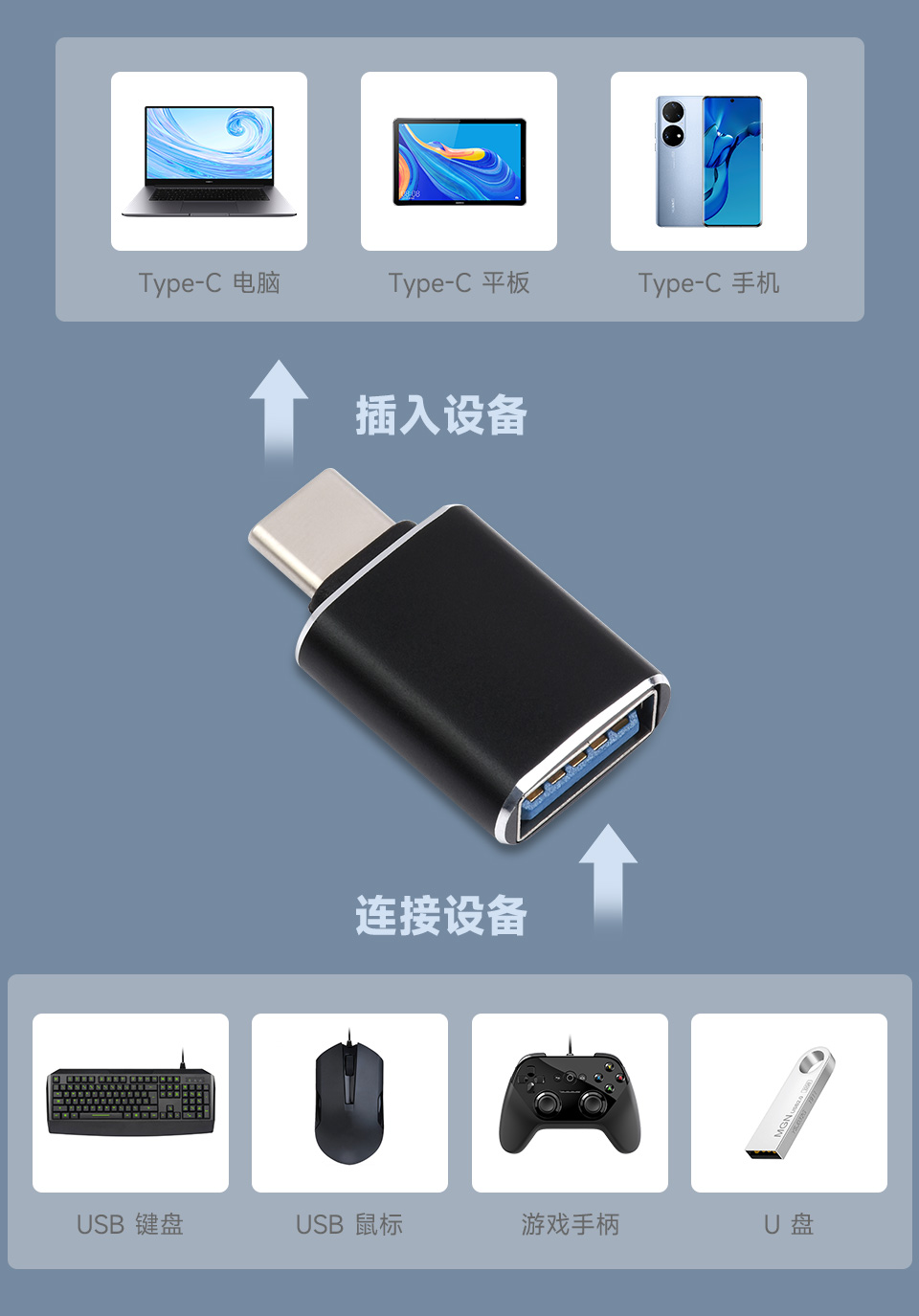 Type-C 转 USB 3.1 转接头