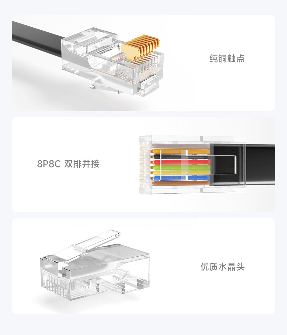 工业级 USB 转 RJ45 Console 调试线细节展示