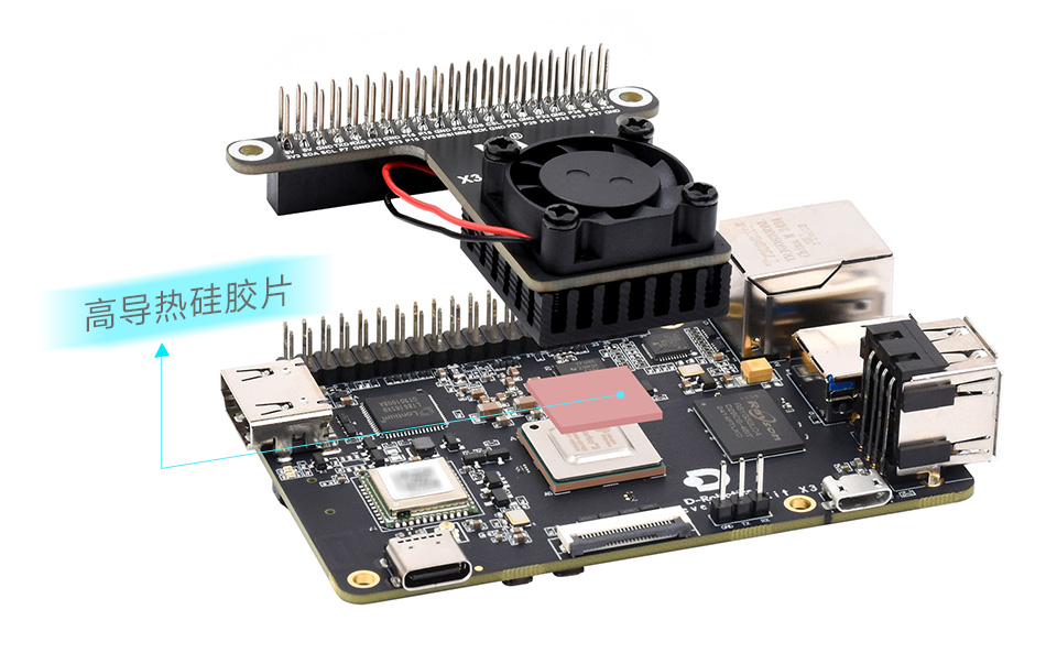 旭日® X3 派 散热风扇扩展板使用高导热硅胶片