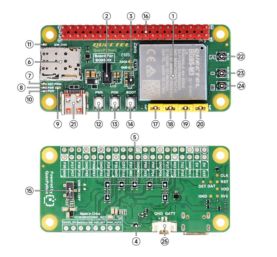 BG95-M3-Zero 资源简介