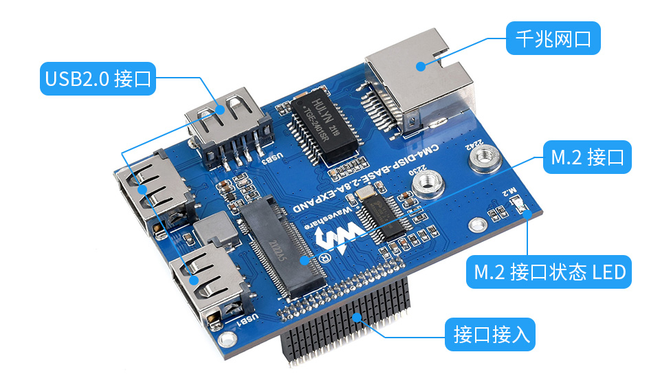 CM4核心模块2.8寸触摸屏扩展板接口简介