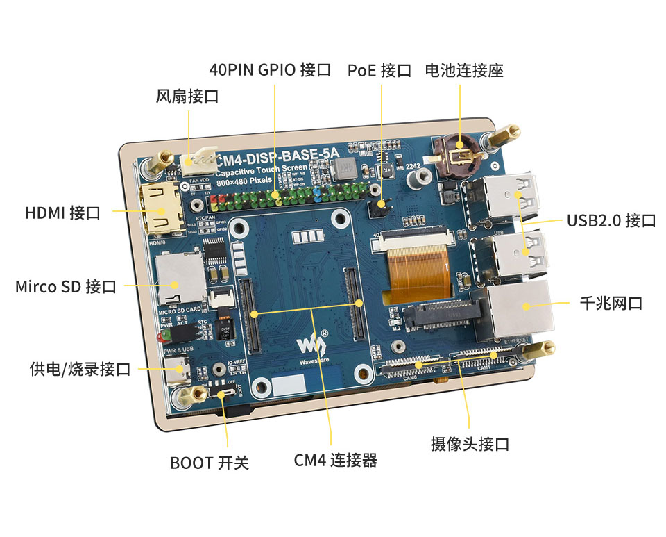 5 寸触摸屏一体机套件带扩展板