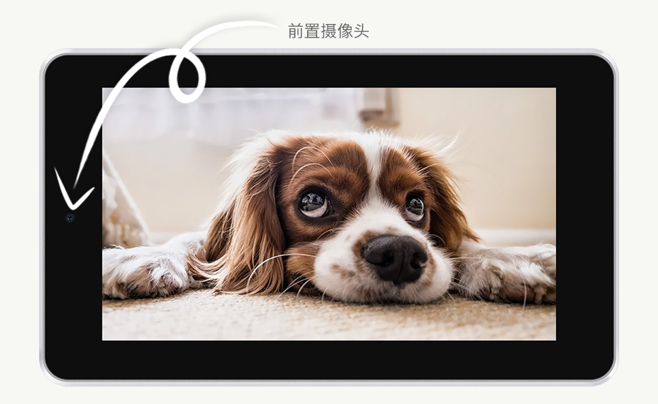 树莓派 CM4 双千兆网口 5G / 4G 扩展板板载 4 路 USB3.0 接口