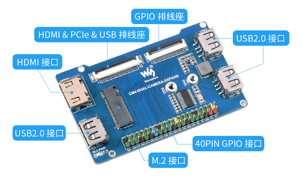 树莓派 CM4 双目视觉扩展接口扩展板M.2接口扩展