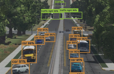 智能交通-树莓派 CM4 双目视觉扩展应用