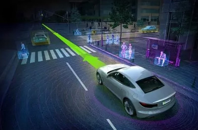 智能驾驶-树莓派 CM4 双目视觉扩展应用