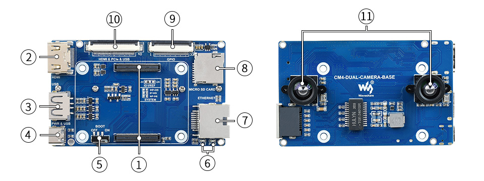 树莓派 CM4 双目视觉扩展资源简介