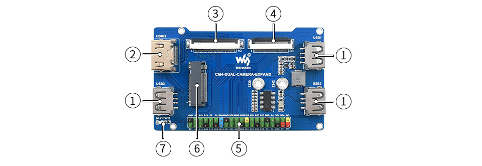 树莓派 CM4 双目视觉扩展资源简介