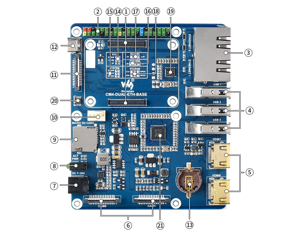 树莓派 CM4 PoE 扩展板资源简介