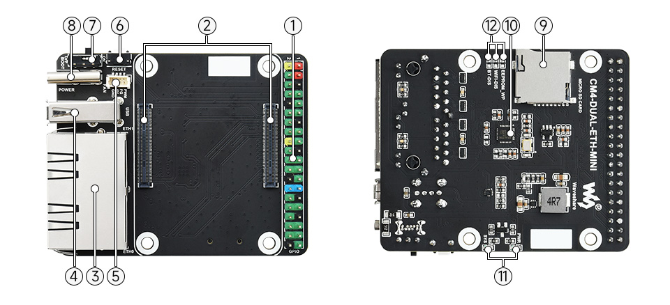 双千兆网口 CM4 扩展板资源简介