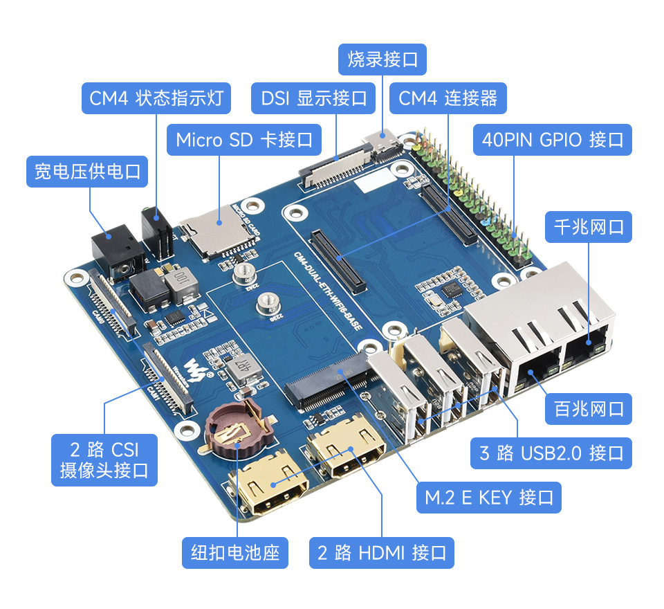 树莓派 CM4 WIFI6 双网口扩展板板载 M.2 E KEY 接口