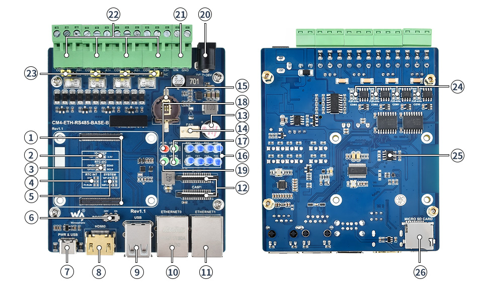 树莓派CM4双网口四路RS485扩展板