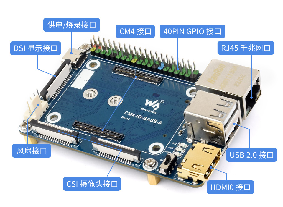 树莓派 CM4 基础扩展板树莓派 Pico 接口设计