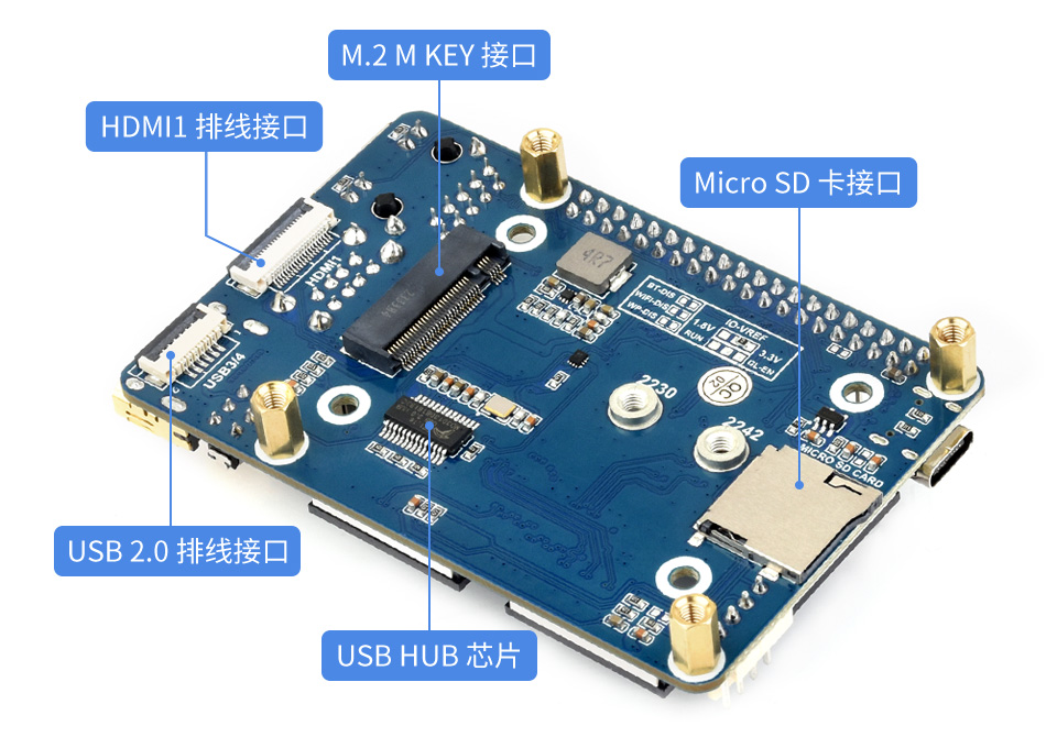 树莓派 CM4 基础扩展板板子虽小 五脏俱全