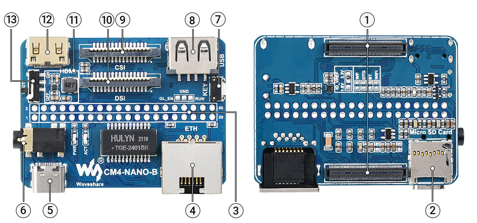 树莓派 CM4 双目视觉扩展资源简介