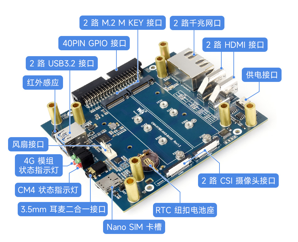 接口丰富 CM4 计算模块多功能主机