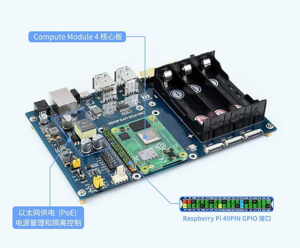 树莓派CM4扩展板