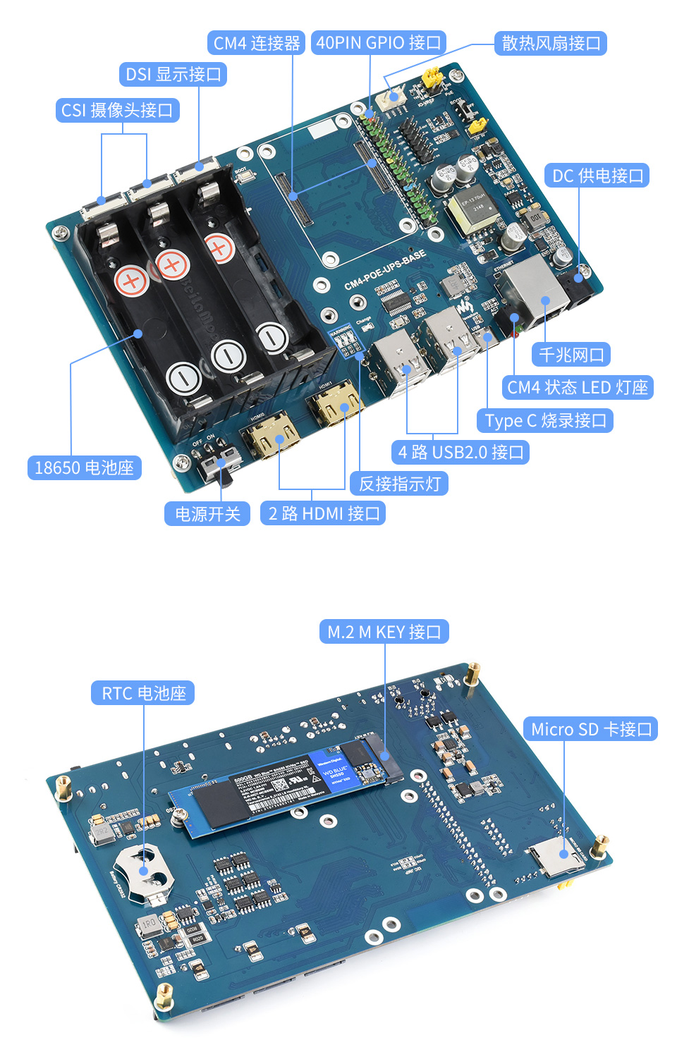 树莓派 CM4 PoE UPS 扩展板