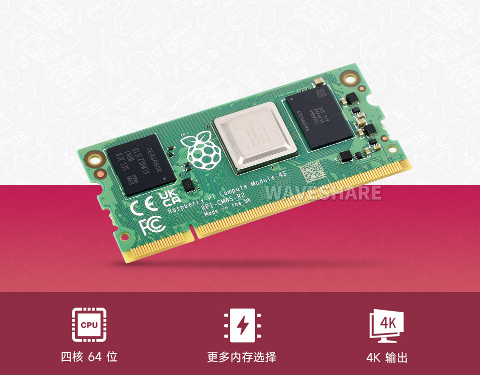 Compute Module 4S树莓派计算模块4S侧视图及卖点图标，包括：四核64位CPU，内存选择，4K输出等图标