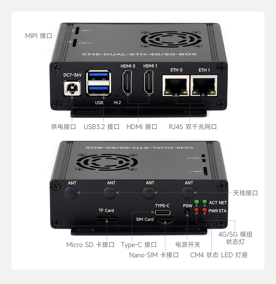 CM5 计算模块又网口主机细致的孔位设计