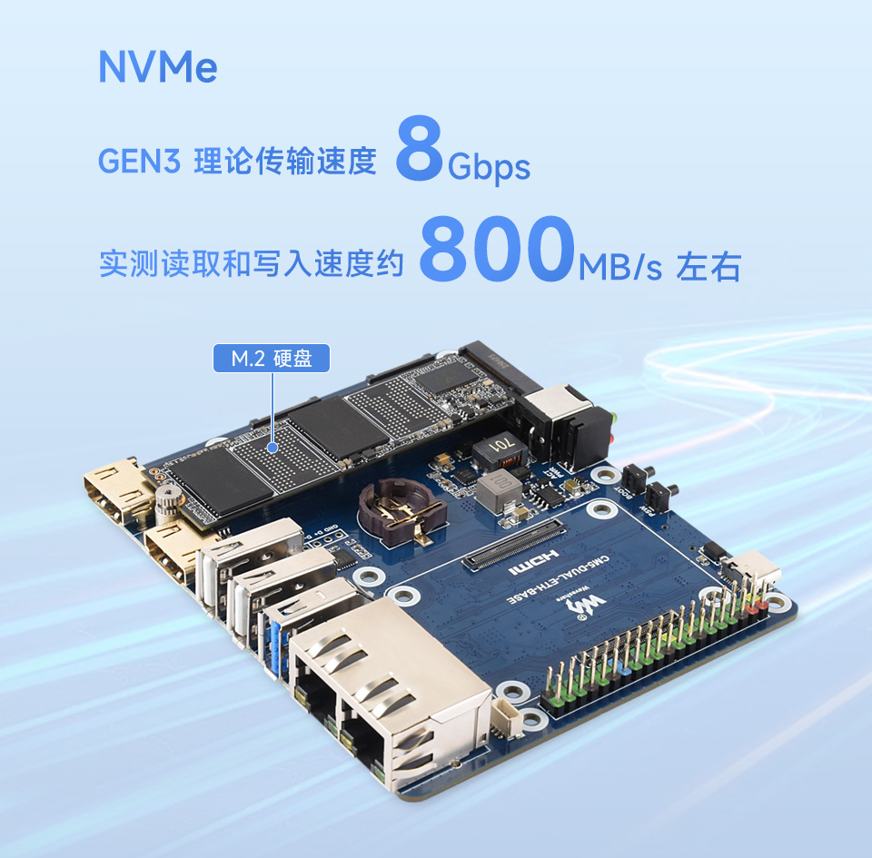 树莓派 CM5 双网口扩展板,支持 M.2 NVMe 硬盘，8Gbps,写入/读取速度 约800M/s