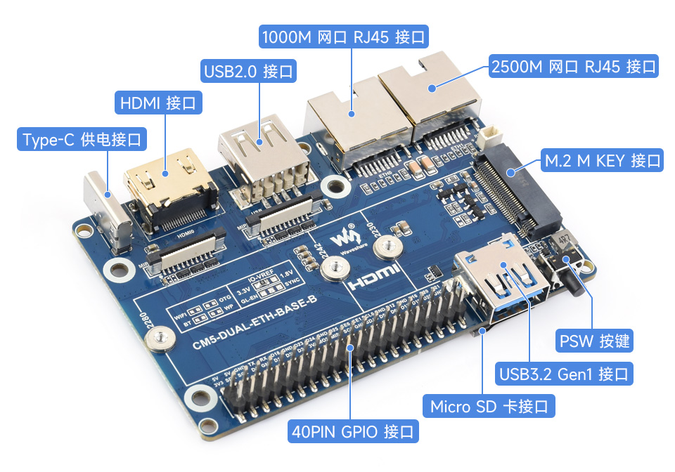 树莓派 CM5 双网口扩展板,拥有多种接口