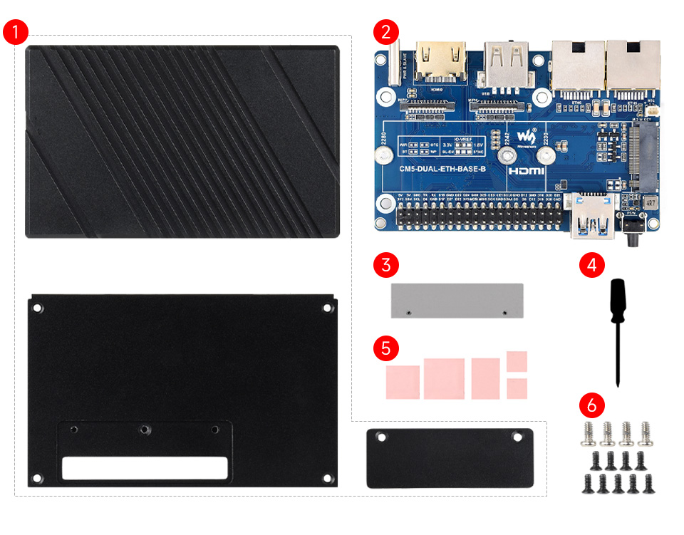 CM5 计算模块双网口主机配置清单