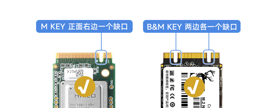 CM5 双网口扩展板，支持M KEY/B&M KEY接口