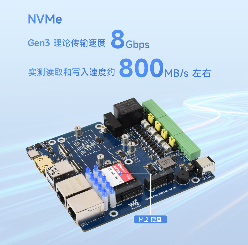 CM5 双网口扩展板安装 M.2 NVMe 硬盘展示