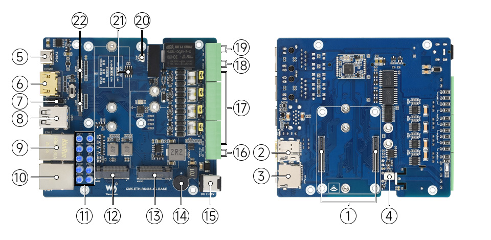 微雪 CM5 双网口扩展板资源简介