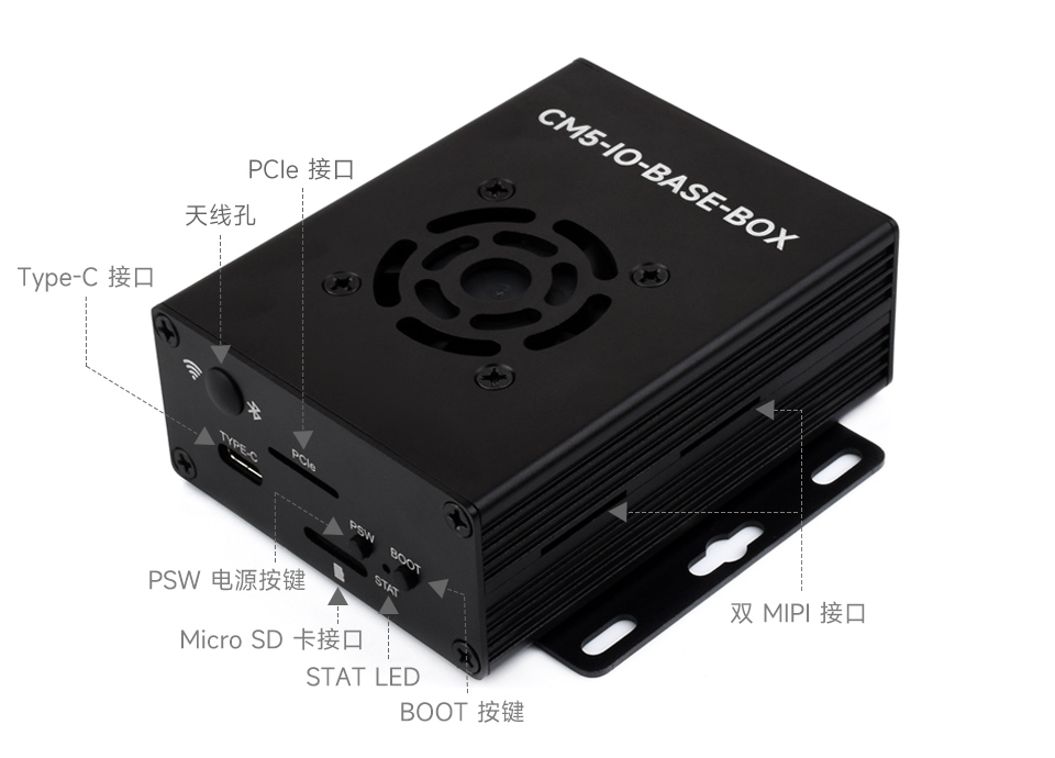 树莓派 CM5 基础扩展板树莓派 Pico 接口设计