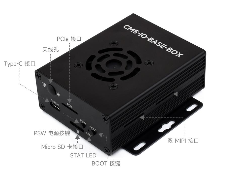 树莓派 CM5 基础扩展板树莓派 Pico 接口设计