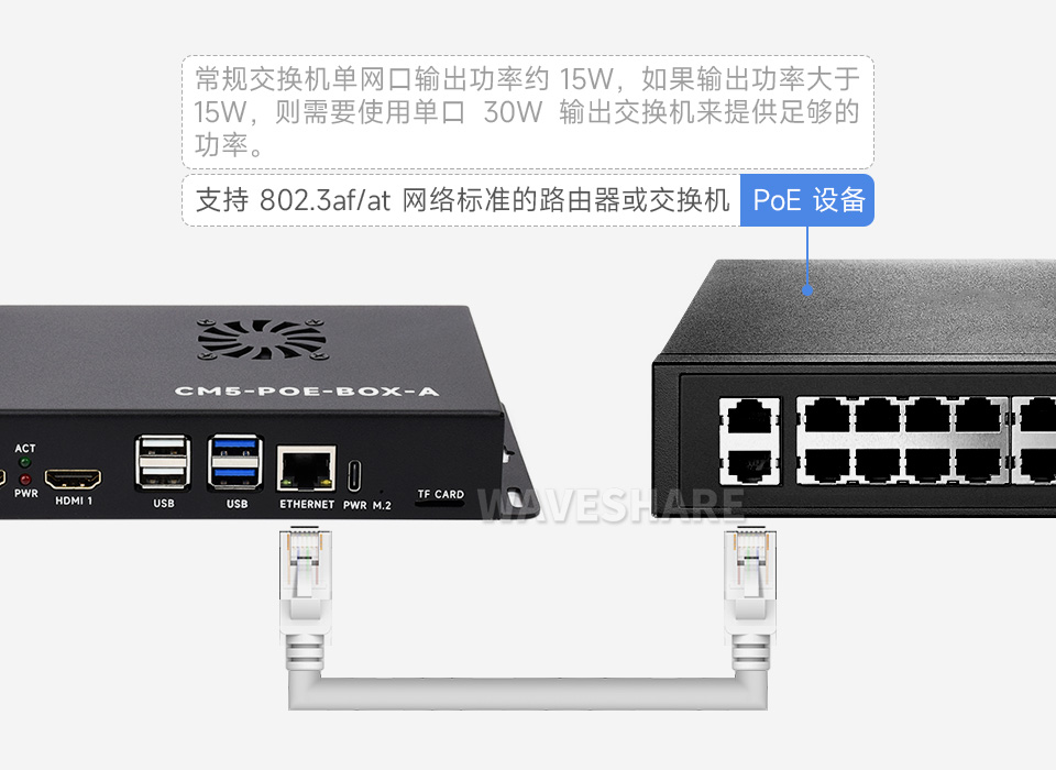 树莓派 CM5 PoE 扩展板板载 4 路 USB3.0 接口