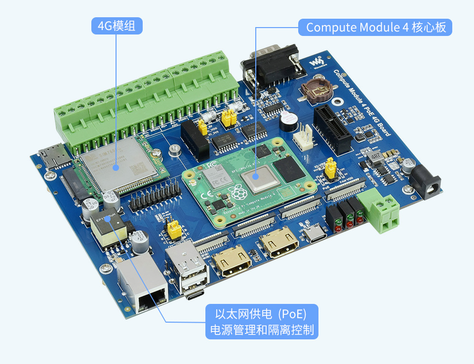 树莓派 CM4 PoE 扩展板支持 PoE 以太网供电
