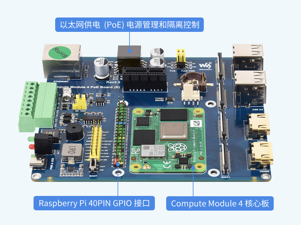 树莓派 CM4 PoE 扩展板支持 PoE 以太网供电
