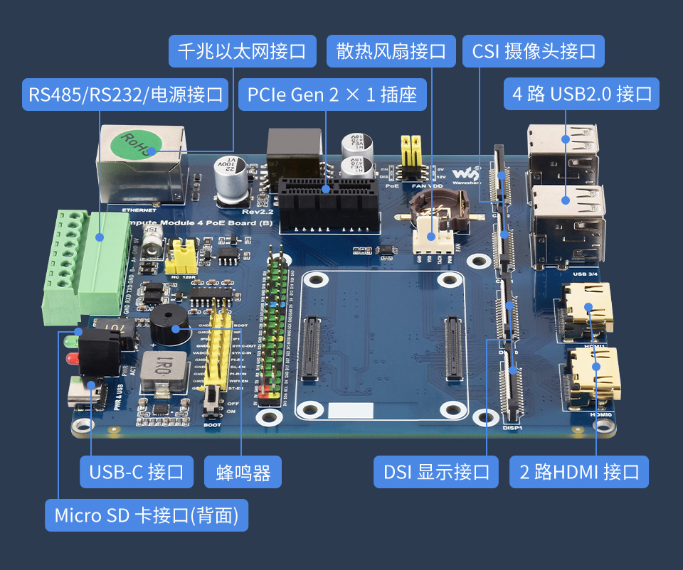 树莓派 CM4 PoE 扩展板板载 4 路 USB3.0 接口