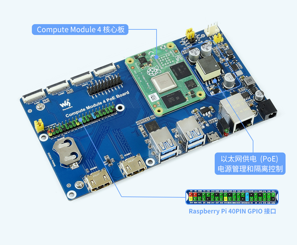 树莓派 CM4 PoE 扩展板支持 PoE 以太网供电