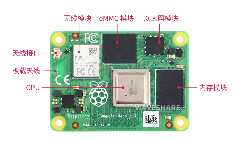 树莓派 Compute Module 4 计算模块接口简介