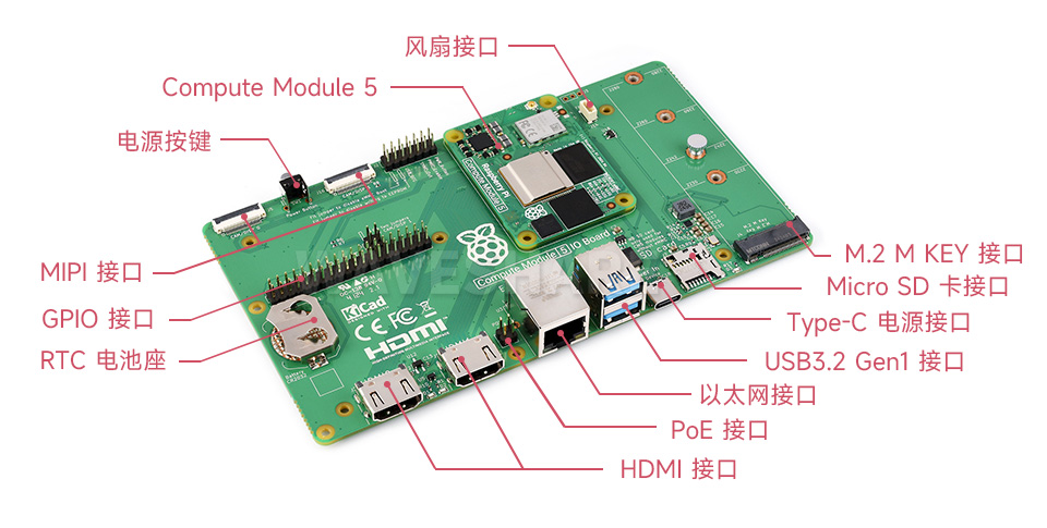 树莓派 Compute Module 5 IO Board 计算模块主图