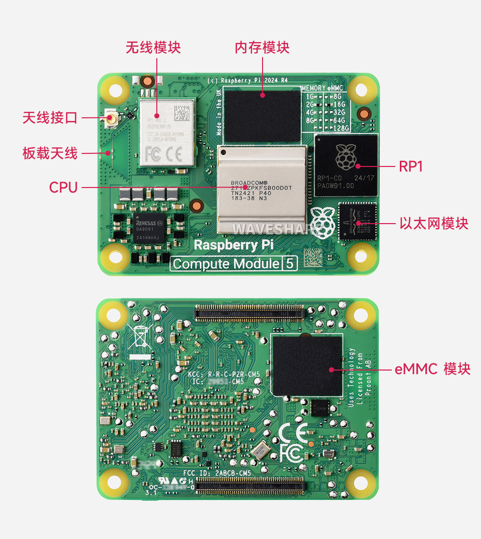 树莓派 Compute Module 5 IO Board 计算模块主图