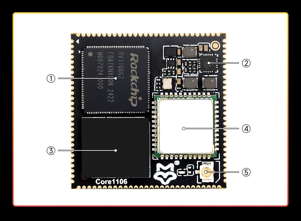 Core1106系列，具有高性能和高可拓展性的核心板
