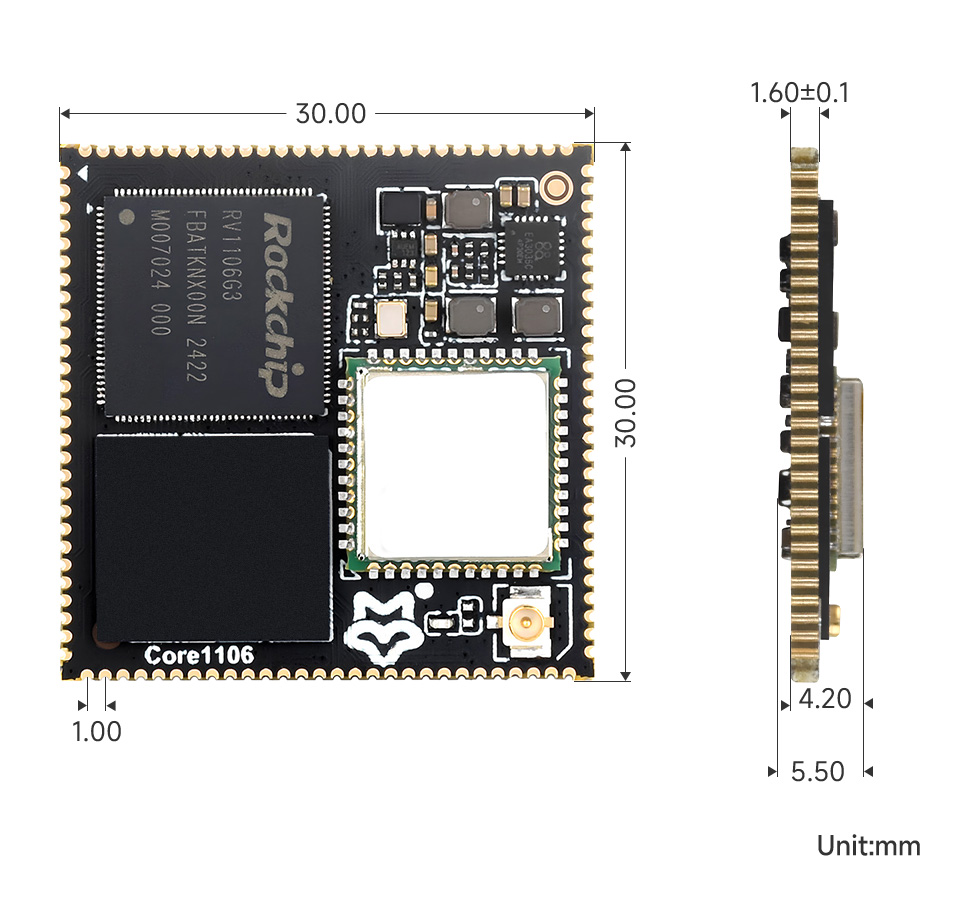Core1106系列，具有高性能和高可拓展性的核心板