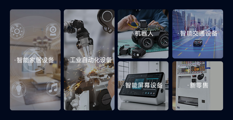 Core3506系列，具有高性能和高可拓展性的核心板