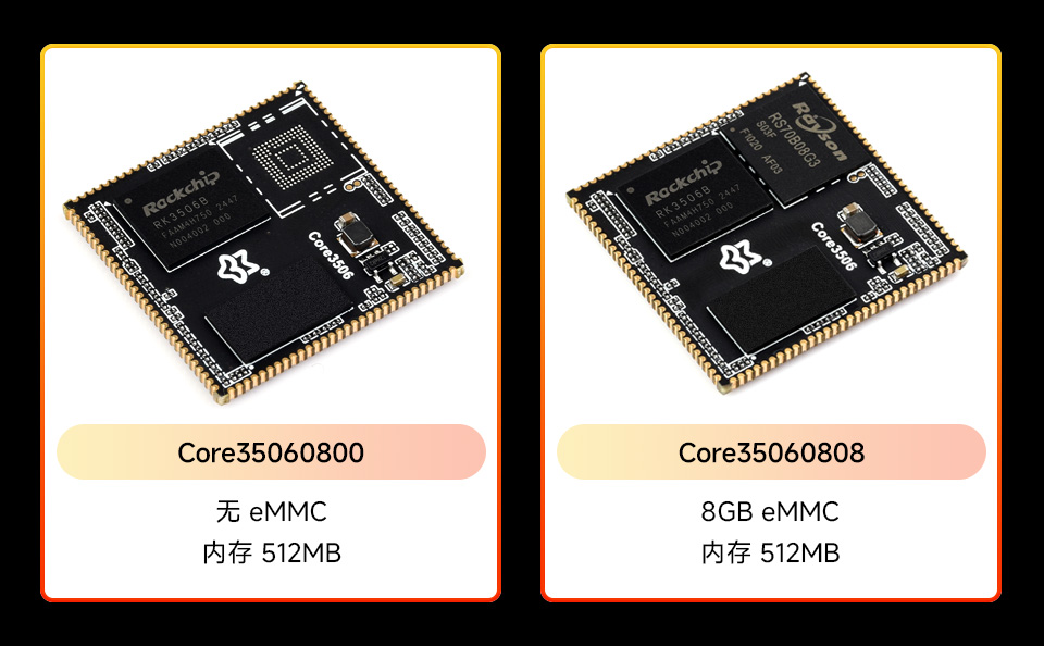Core3506系列，具有高性能和高可拓展性的核心板