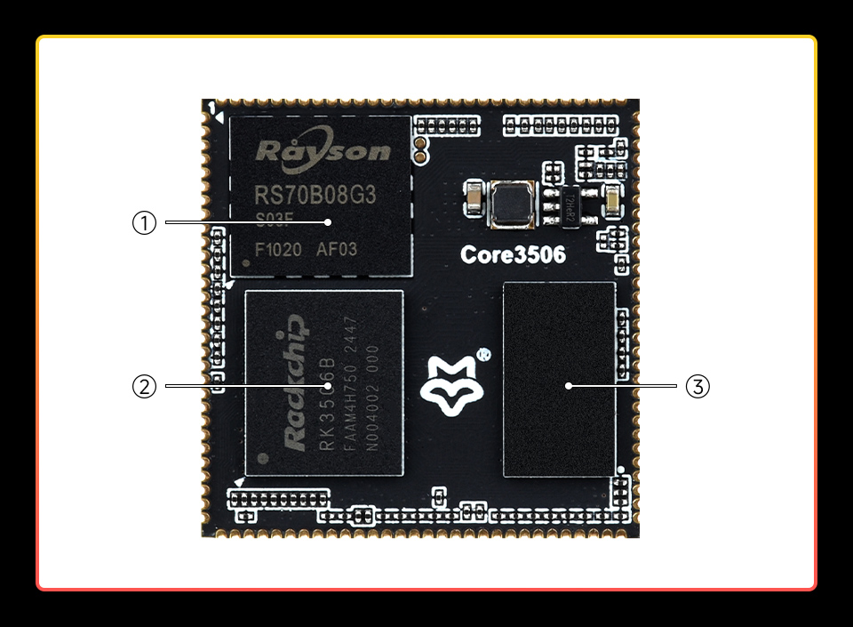 Core3506系列，具有高性能和高可拓展性的核心板